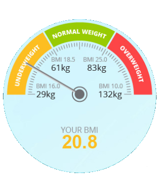 bmi
